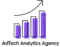 AdTech-Analytics-Agency-Full-Service-Digital-and-Social-Marketing-Agency-For-Small-Businesses